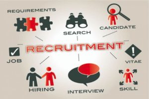 Indian Recruitment
